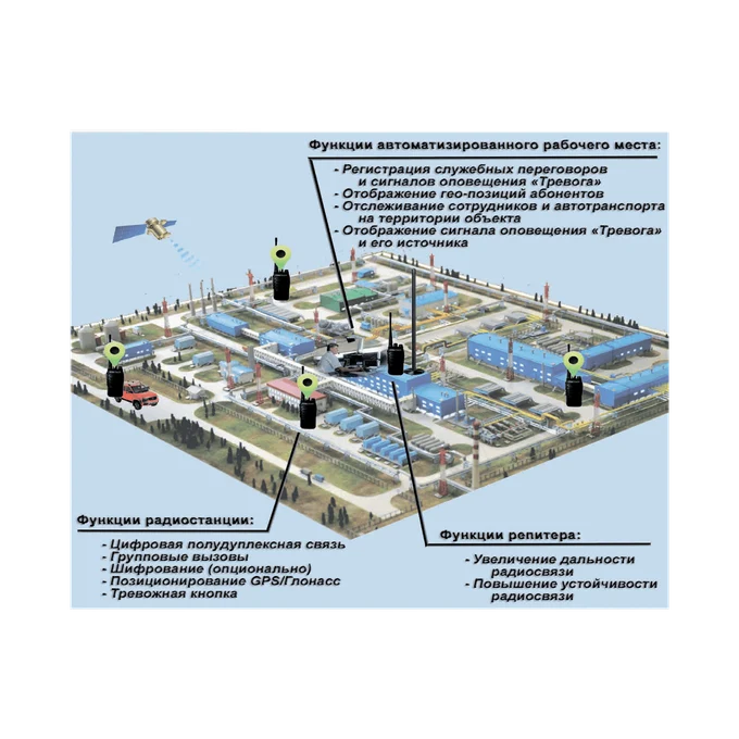 Использование системы цифровой радиосвязи на объекте