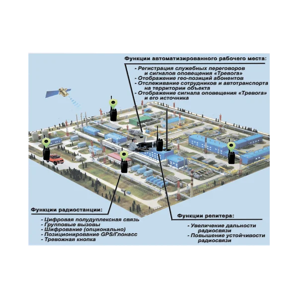 Использование системы цифровой радиосвязи на объекте