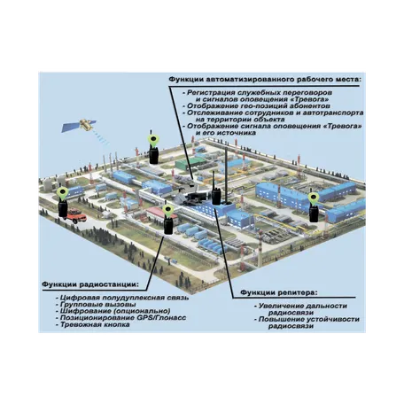 Использование системы цифровой радиосвязи на объекте